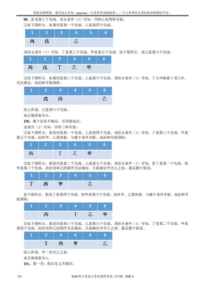2018年江苏省公务员录用考试《行测》真题（A类）答案及解析_34省+国考真题_34省考+国考pdf版推荐用这个版本_34省行测+申论真题pdf推荐用这个版本_江苏公务员考试真题pdf版