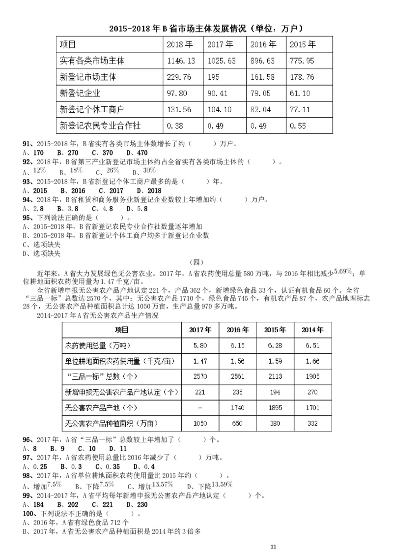 2019年广东公务员考试《行测》真题（乡镇级）_34省+国考真题_此文件夹为word版,不推荐使用_此word版为,不推荐使用_此word版为,不推荐使用_题目