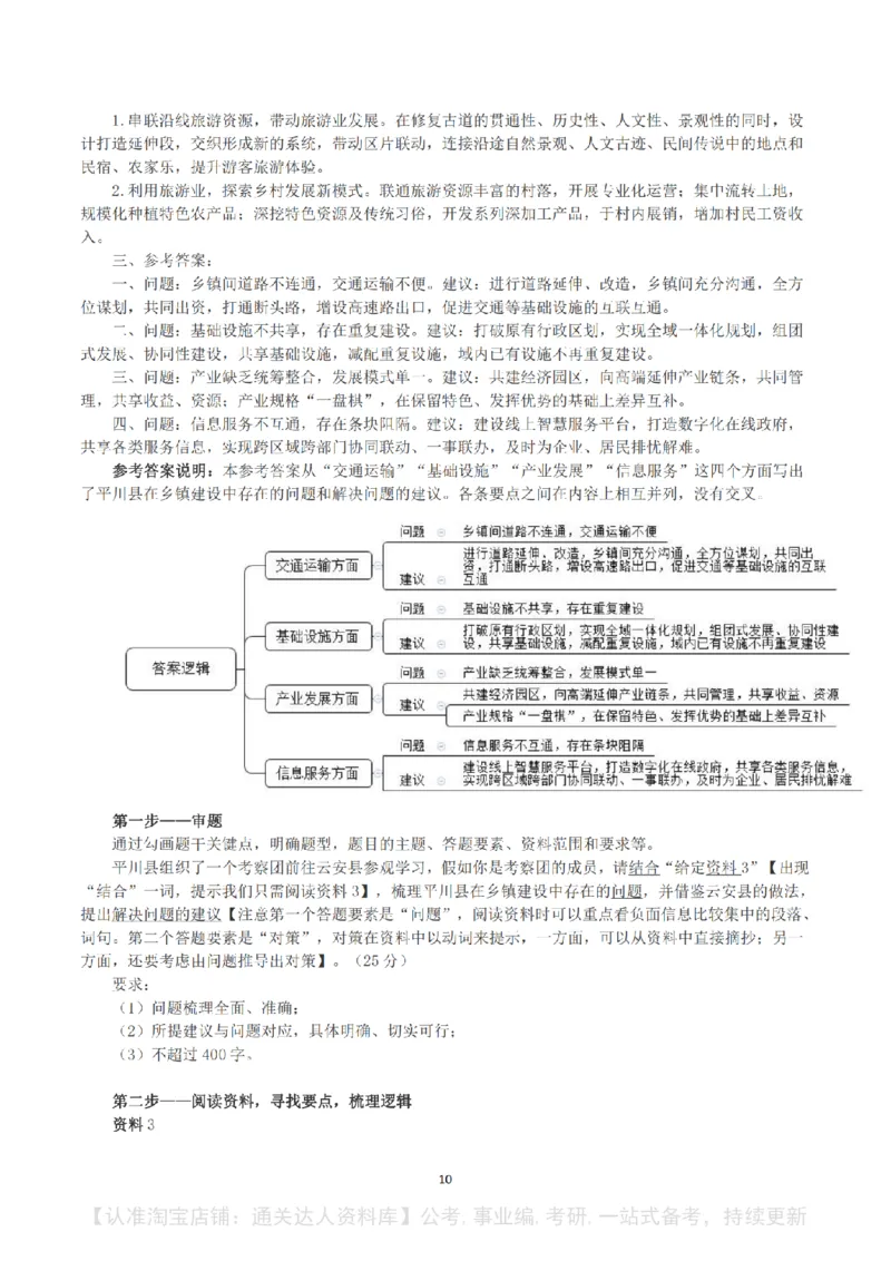 2022公务员多省联考《申论》（福建县乡卷）真题及答案_34省+国考真题_34省考+国考pdf版推荐用这个版本_34省行测+申论真题pdf推荐用这个版本_福建公务员考试真题pdf版