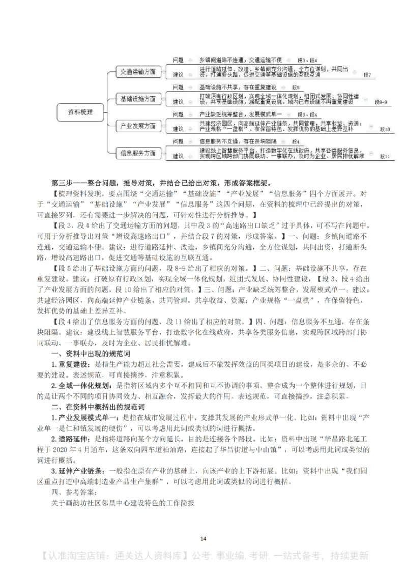 2022公务员多省联考《申论》（福建县乡卷）真题及答案_34省+国考真题_34省考+国考pdf版推荐用这个版本_34省行测+申论真题pdf推荐用这个版本_福建公务员考试真题pdf版