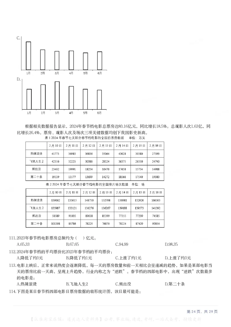 2025年上海市公务员录用考试《行测》题（A类）_34省+国考真题_34省考+国考pdf版推荐用这个版本_34省行测+申论真题pdf推荐用这个版本_上海公务员考试真题pdf版_题目