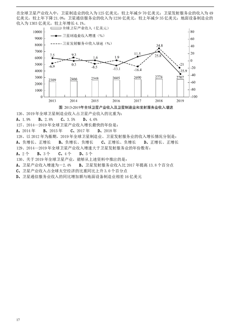 2021年江苏公务员考试《行测》真题（C卷）_34省+国考真题_此文件夹为word版,不推荐使用_此word版为,不推荐使用_此word版为,不推荐使用_江苏行测+申论09-22