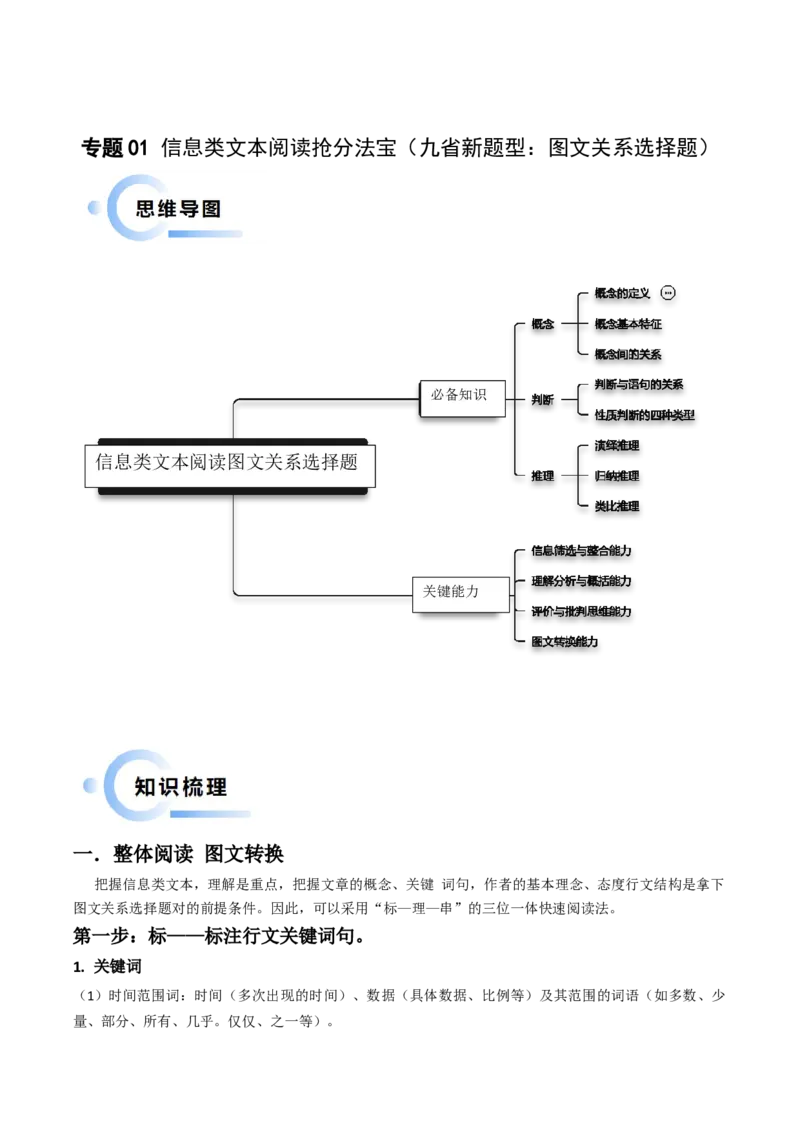 专题01信息类文本阅读（九省新题型抢分：图文关系选择题）（解析版）(1)_1.2025语文总复习_2024年新高考资料_5.2024三轮冲刺_备战2024年高考语文抢分秘籍（新高考专用）321997818