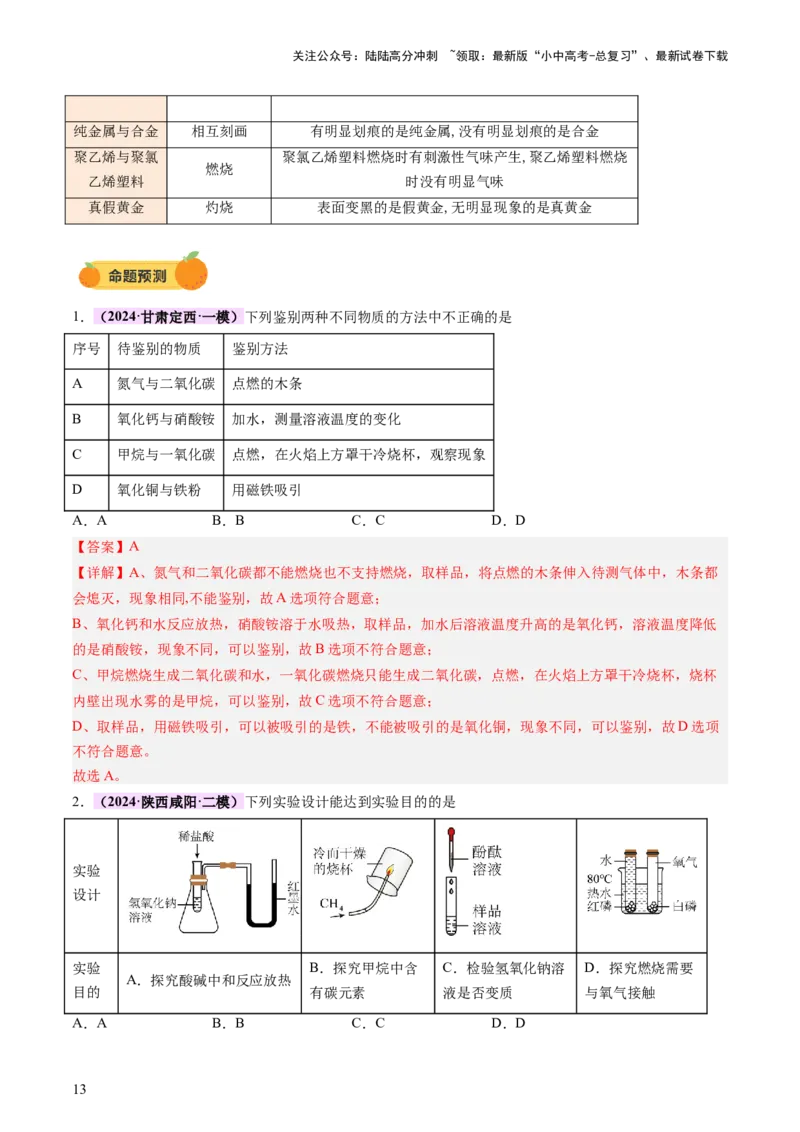 热点突破物质的共存、检验、鉴别和分离（讲练）（解析版）_02中考总复习（2026版更新中）_05-化学-中考总复习_2025年中考复习资料_2025中考二轮课件ppt+讲义+练习化学_讲义+练习