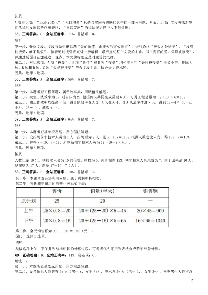 2016年0423广西公务员考试《行测》真题参考答案及解析_34省+国考真题_34省考+国考pdf版推荐用这个版本_34省行测+申论真题pdf推荐用这个版本_广西公务员考试真题pdf版_答案及解析