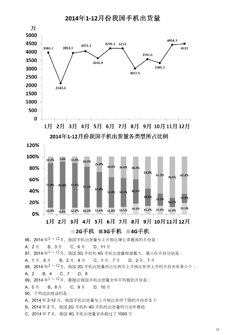 2015年广东公务员考试《行测》真题县级卷_34省+国考真题_34省考+国考pdf版推荐用这个版本_34省行测+申论真题pdf推荐用这个版本_广东公务员考试真题pdf版_题目