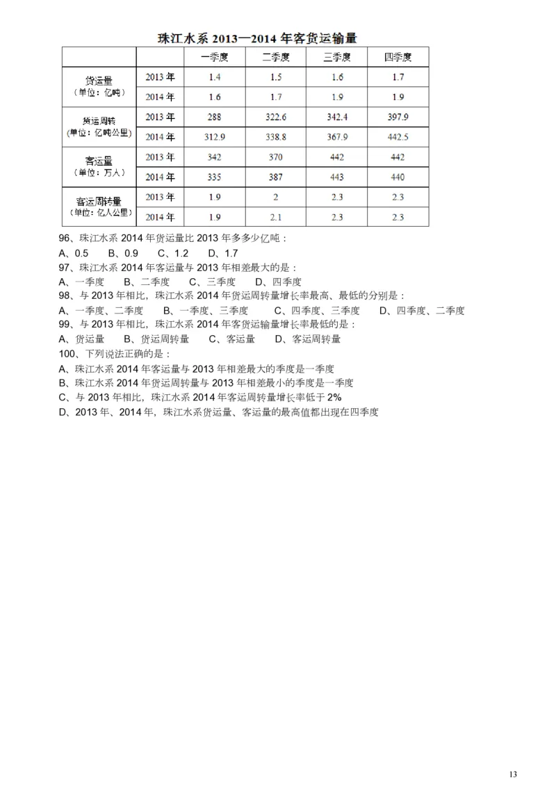 2015年广东公务员考试《行测》真题县级卷_34省+国考真题_34省考+国考pdf版推荐用这个版本_34省行测+申论真题pdf推荐用这个版本_广东公务员考试真题pdf版_题目