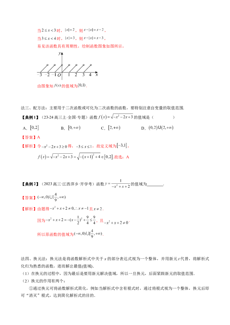 专题03函数的概念与性质（5知识点+4重难点+5方法技巧+5易错易混）（解析版）_2.2025数学总复习_2025年新高考资料_一轮复习_2025年高考数学一轮复习知识清单_知识必备&middot;夯基础