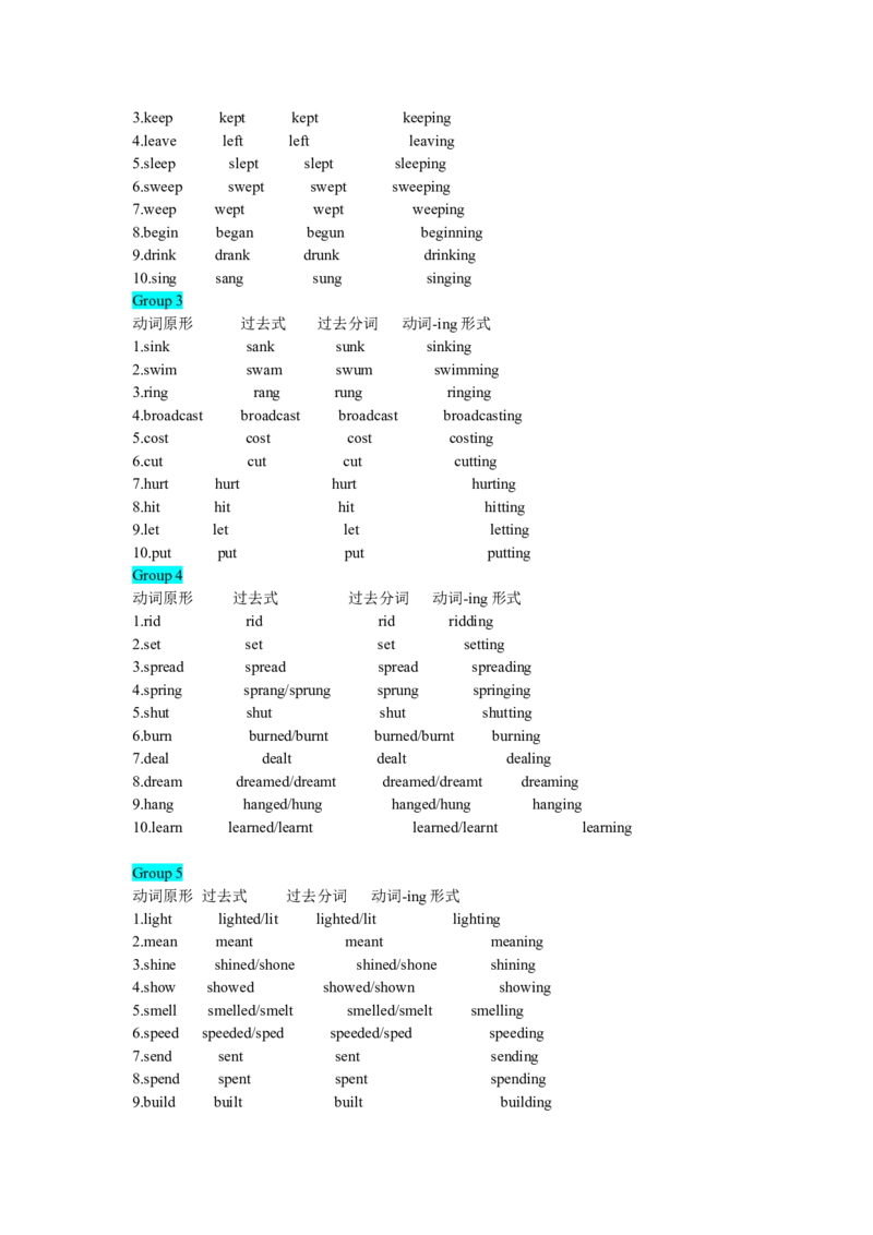 专题09构词法（解析版)查漏补缺_3.2025英语总复习_2024年新高考资料_5.2024三轮冲刺_2024年高考英语复习冲刺过关（全国通用）
