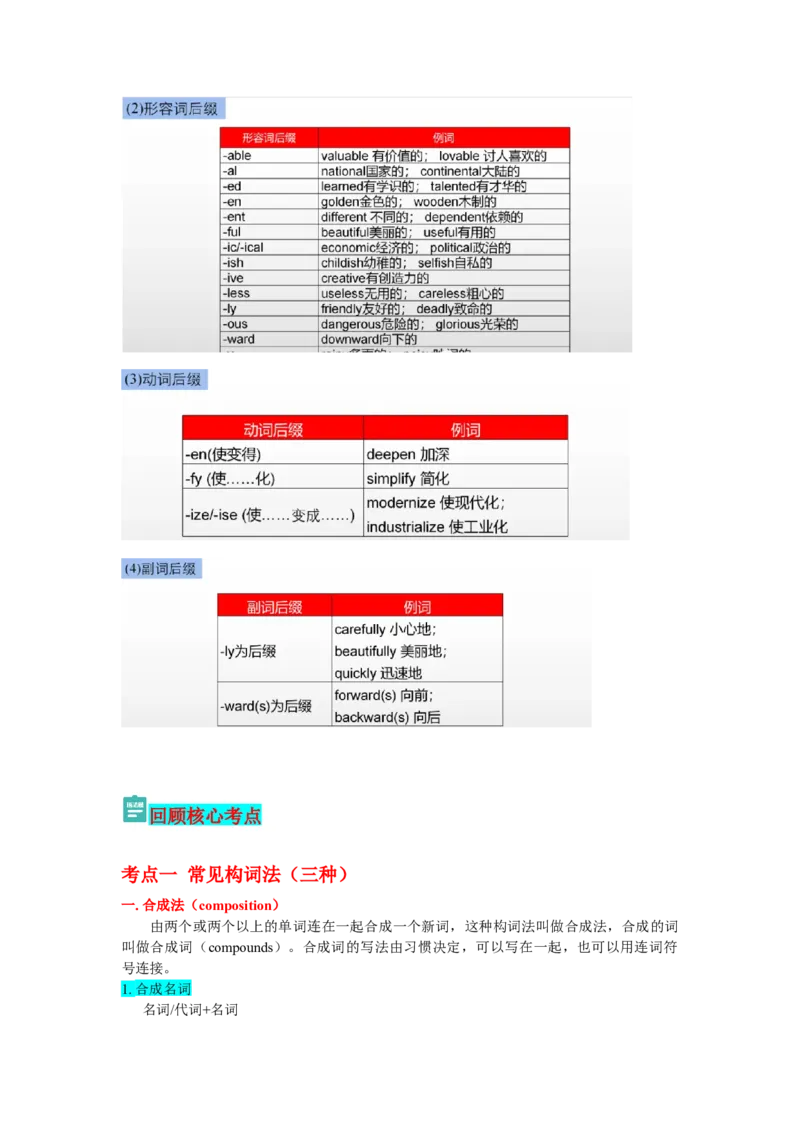 专题09构词法（解析版)查漏补缺_3.2025英语总复习_2024年新高考资料_5.2024三轮冲刺_2024年高考英语复习冲刺过关（全国通用）