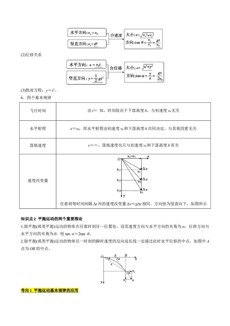 考点15抛体运动（核心考点精讲精练）（原卷版）_4.2025物理总复习_2025年新高考资料_一轮复习_备战2025年高考物理一轮复习考点帮（新高考通用）