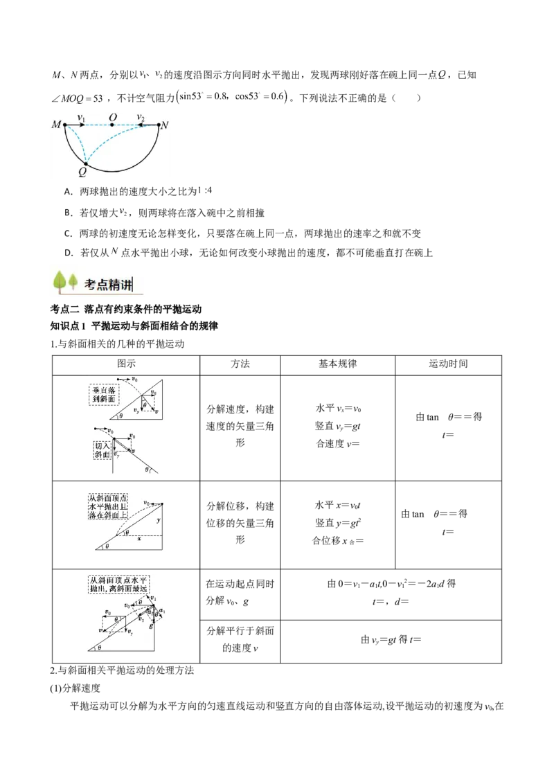 考点15抛体运动（核心考点精讲精练）（原卷版）_4.2025物理总复习_2025年新高考资料_一轮复习_备战2025年高考物理一轮复习考点帮（新高考通用）