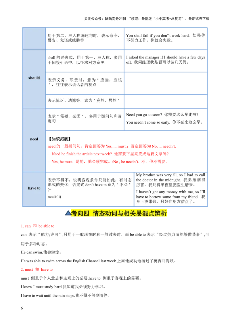 第03讲情态动词（讲义）-2024年中考英语一轮复习讲练测（全国通用）（学生版）_02中考总复习（2026版更新中）_03-英语-中考总复习_2024年中考复习资料_一轮复习