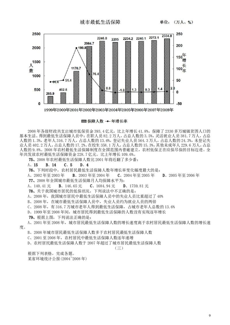 2010年广东公务员考试《行测》真题（部分题目缺失）_34省+国考真题_此文件夹为word版,不推荐使用_此word版为,不推荐使用_此word版为,不推荐使用_题目