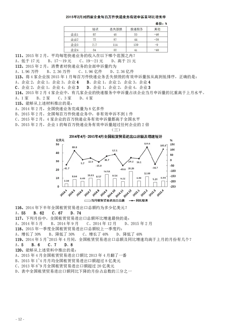 2016年423公务员联考《行测》甘肃卷_34省+国考真题_34省考+国考pdf版推荐用这个版本_34省行测+申论真题pdf推荐用这个版本_甘肃公务员考试真题pdf版赠送,供参考,无下单链接