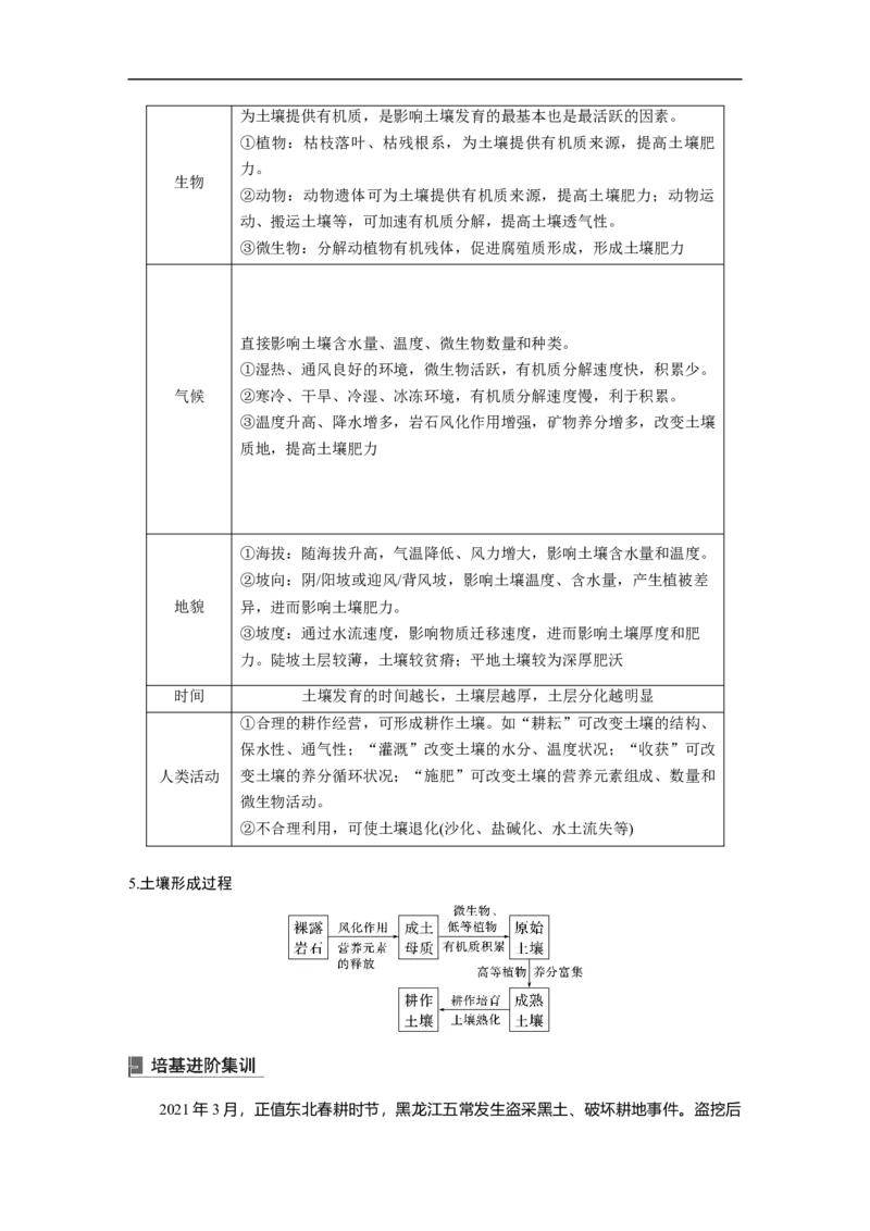 2023年高考地理一轮复习（全国版）必修1第6章第1讲课时34　自然地理环境的整体性_9.2025地理总复习_赠品通用版（老高考）复习资料_一轮复习