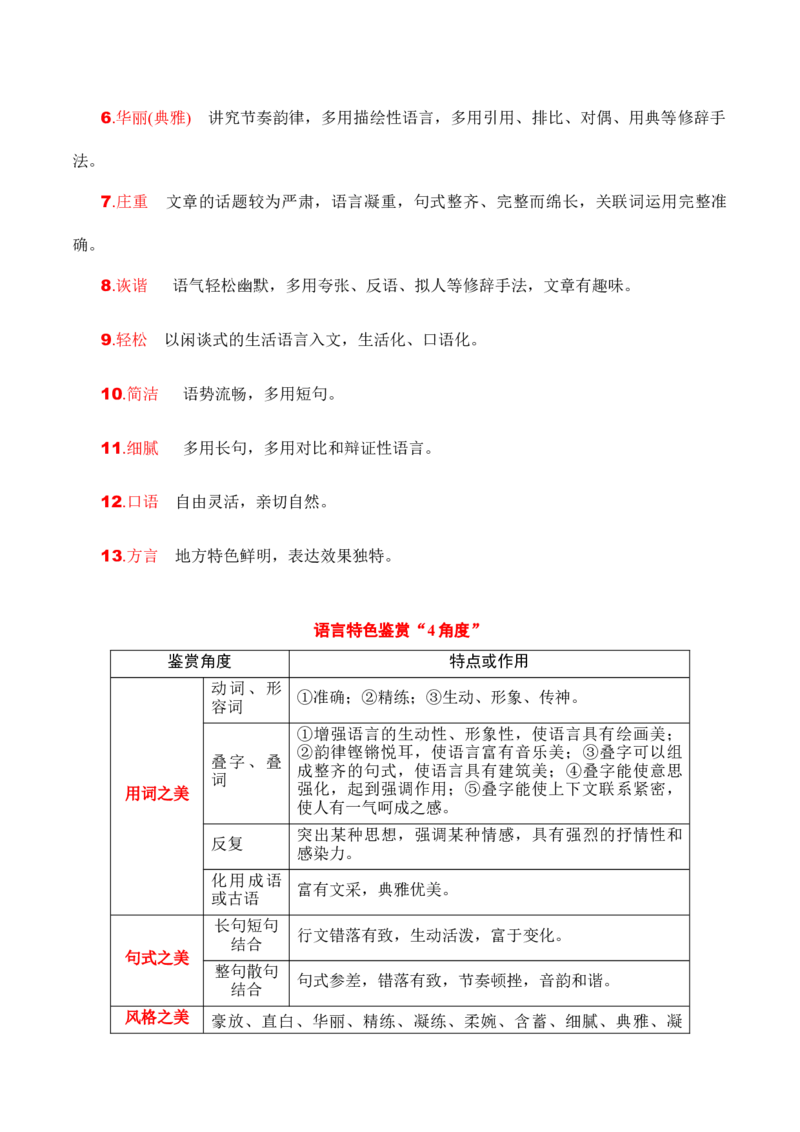 专题05：鉴赏散文艺术技巧、语言（解析版）-上好课2025年高考语文一轮复习知识清单_1.2025语文总复习_2025年新高考资料_一轮复习_2025年高考语文一轮复习知识清单