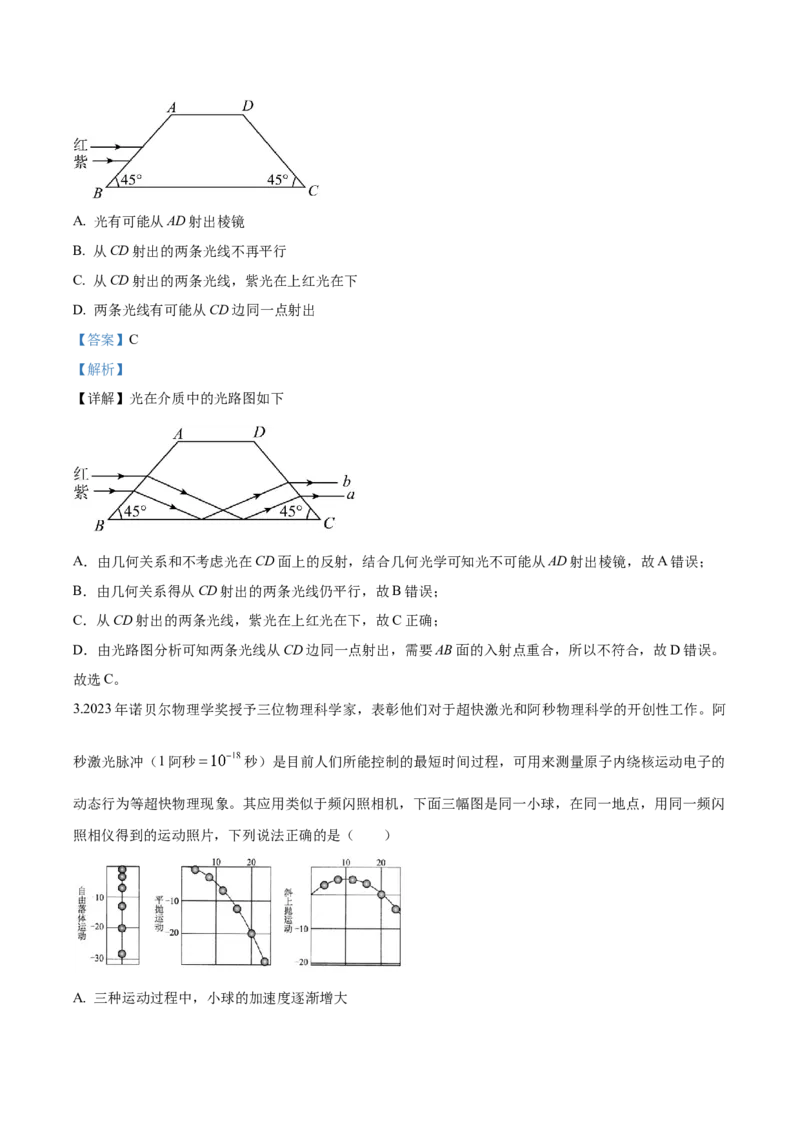 黄金卷02-赢在高考&middot;黄金8卷备战2024年高考物理模拟卷（湖北专用）（解析版）_4.2025物理总复习_2024年新高考资料_4.2024高考模拟预测试卷