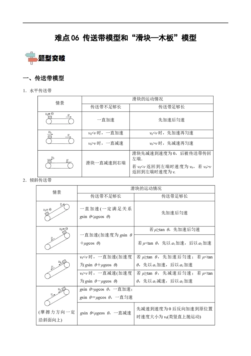 难点06传送带模型和&ldquo;滑块&mdash;木板&rdquo;模型&mdash;&mdash;全攻略备战2023年高考物理一轮重难点复习（解析版）_4.2025物理总复习_2023年新高复习资料_一轮复习