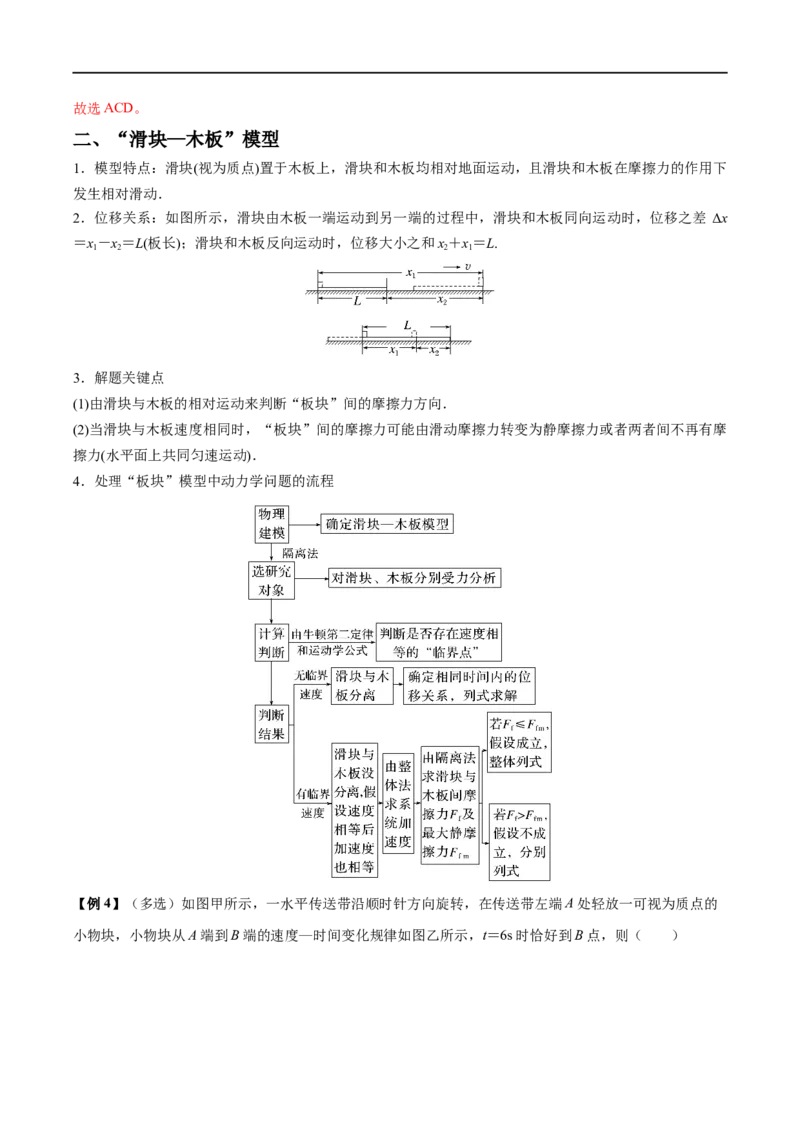难点06传送带模型和&ldquo;滑块&mdash;木板&rdquo;模型&mdash;&mdash;全攻略备战2023年高考物理一轮重难点复习（解析版）_4.2025物理总复习_2023年新高复习资料_一轮复习