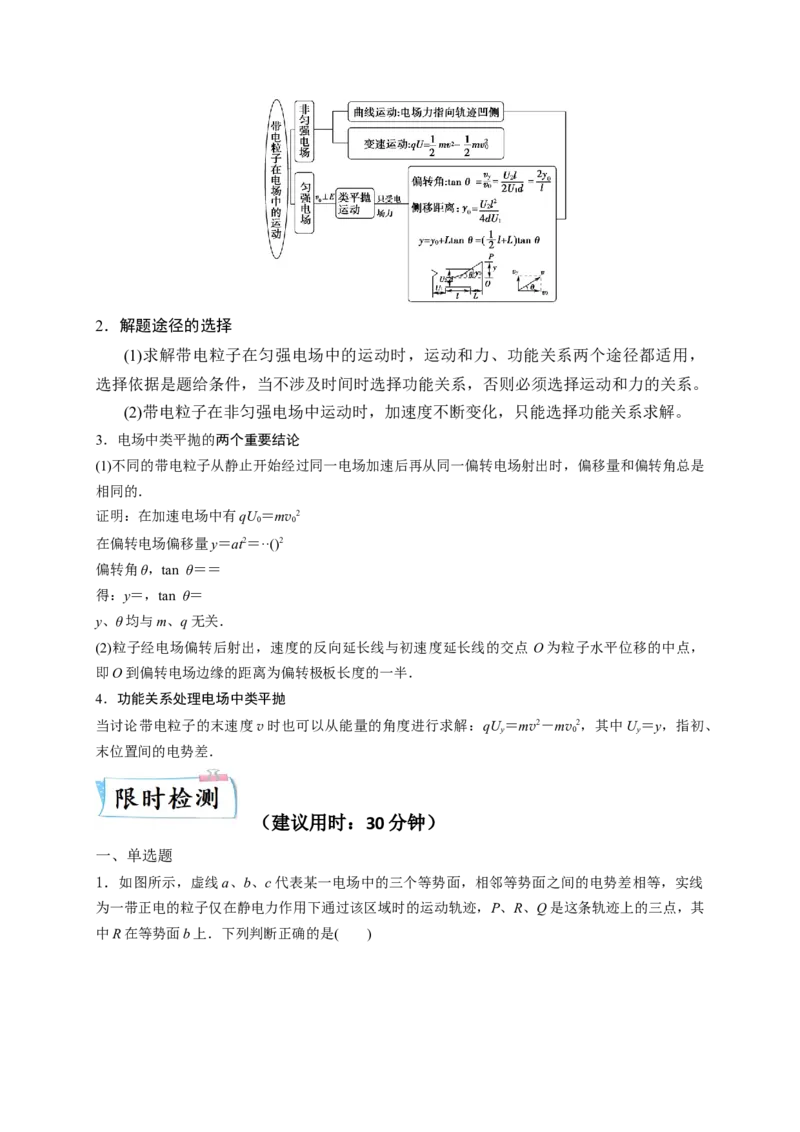 重难点09带电粒子在电场中的运动（原卷版）-2023年高考物理热点&middot;重点&middot;难点专练（全国通用）_4.2025物理总复习_赠品通用版（老高考）复习资料_专项复习
