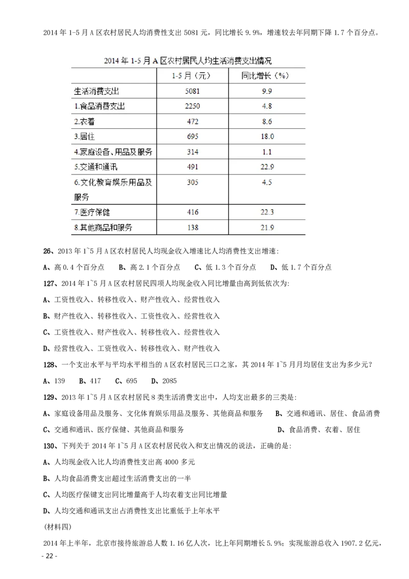 2015年北京公务员考试《行测》卷_34省+国考真题_34省考+国考pdf版推荐用这个版本_34省行测+申论真题pdf推荐用这个版本_北京公务员考试真题pdf版_北京行测11-22_真题