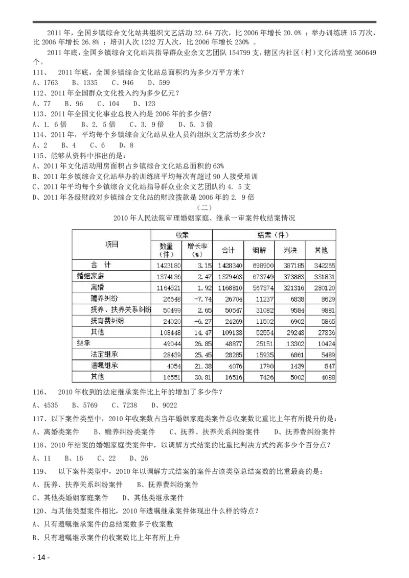 2015年黑龙江公务员考试《行测》卷_34省+国考真题_34省考+国考pdf版推荐用这个版本_34省行测+申论真题pdf推荐用这个版本_黑龙江公务员考试真题pdf版赠送,供参考,无下单链接