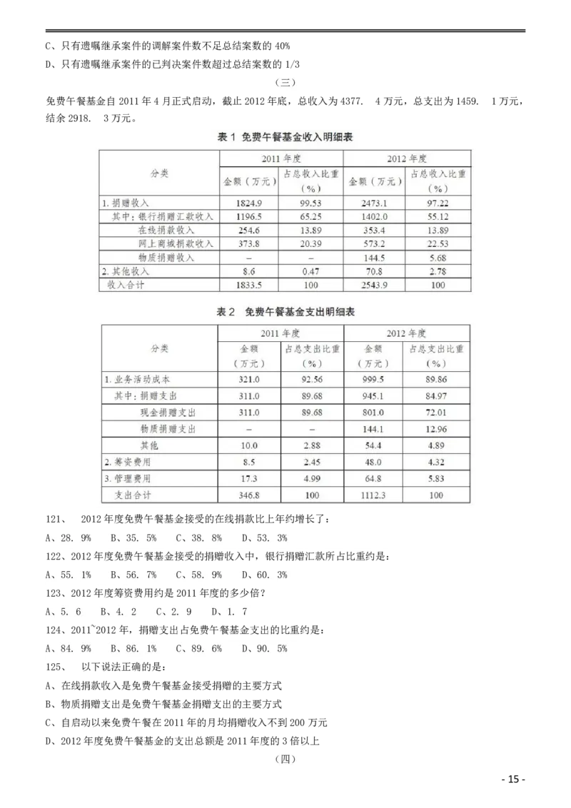 2015年黑龙江公务员考试《行测》卷_34省+国考真题_34省考+国考pdf版推荐用这个版本_34省行测+申论真题pdf推荐用这个版本_黑龙江公务员考试真题pdf版赠送,供参考,无下单链接