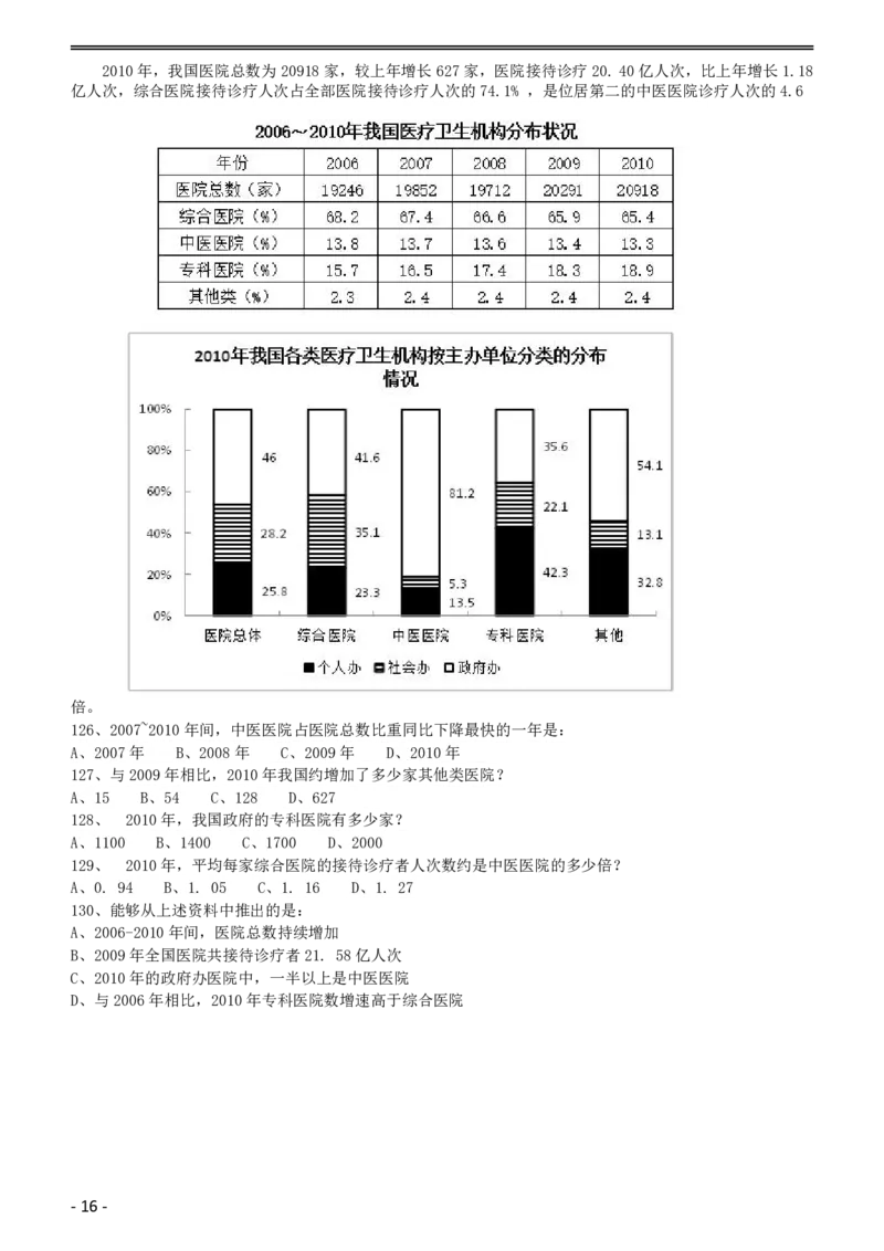 2015年黑龙江公务员考试《行测》卷_34省+国考真题_34省考+国考pdf版推荐用这个版本_34省行测+申论真题pdf推荐用这个版本_黑龙江公务员考试真题pdf版赠送,供参考,无下单链接