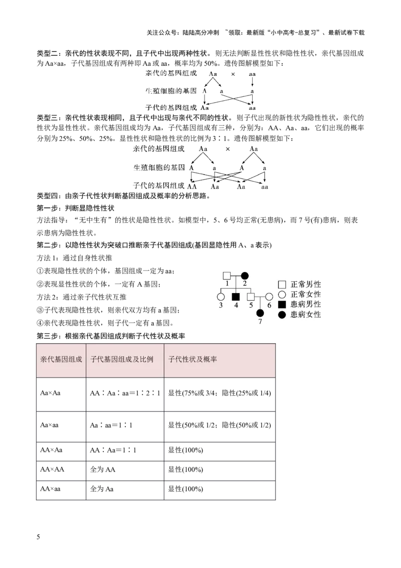 热点突破04基因组成及概率计算（讲练）（原卷版）_02中考总复习（2026版更新中）_08-生物-中考总复习_2025中考复习资料_2025中考二轮课件ppt+讲义+练习生物_讲义+练习