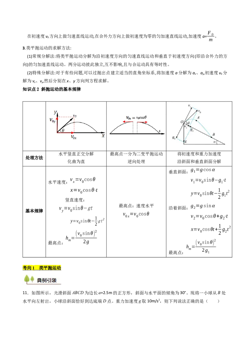 考点15抛体运动（核心考点精讲精练）（解析版）_4.2025物理总复习_2025年新高考资料_一轮复习_备战2025年高考物理一轮复习考点帮（新高考通用）