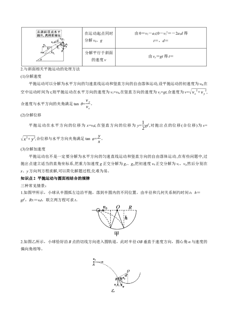 考点15抛体运动（核心考点精讲精练）（解析版）_4.2025物理总复习_2025年新高考资料_一轮复习_备战2025年高考物理一轮复习考点帮（新高考通用）