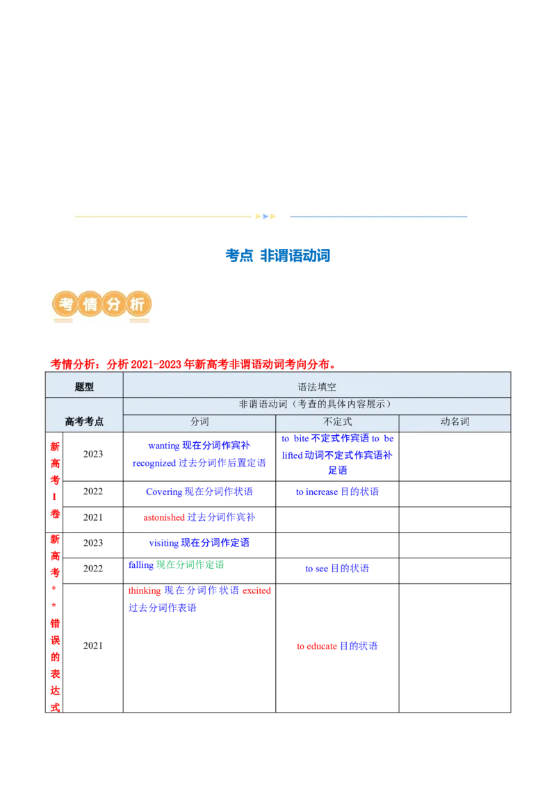 专题09非谓语动词（讲义）（解析版）_3.2025英语总复习_2024年新高考资料_2.2024二轮复习_2024年高考英语二轮复习讲练测（新教材新高考）_第一部分语法知识