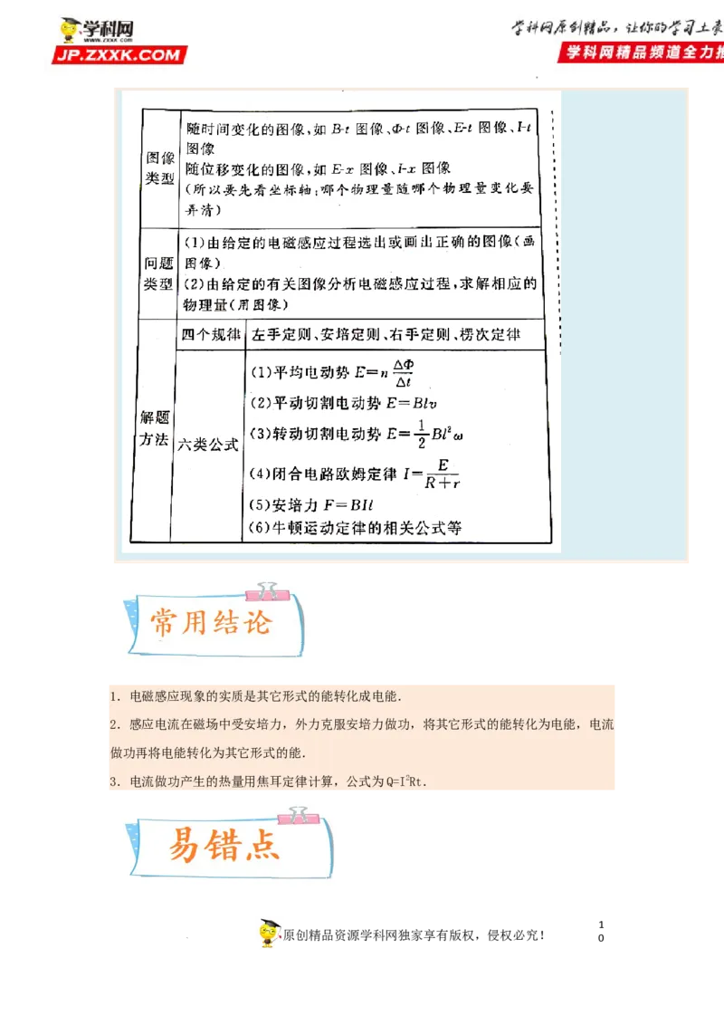 考向21电磁感应能量问题-备战2023年高考物理一轮复习考点微专题（全国通用）（解析版）_4.2025物理总复习_赠品通用版（老高考）复习资料_一轮复习