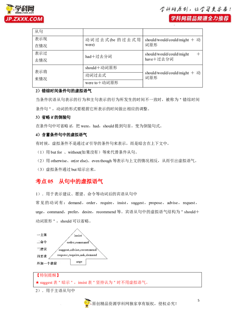 专题09情态动词(虚拟语气)-2023年高考英语一轮复习《考点&bull;题型&bull;技巧》精讲与精练高分突破系列（通用）（解析版）_3.2025英语总复习_2023年新高考资料_一轮复习