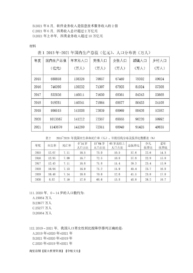 2023年辽宁公务员录用考试《行测》题..._34省+国考真题_34省考+国考pdf版推荐用这个版本_34省行测+申论真题pdf推荐用这个版本_辽宁公务员考试真题pdf版_题目