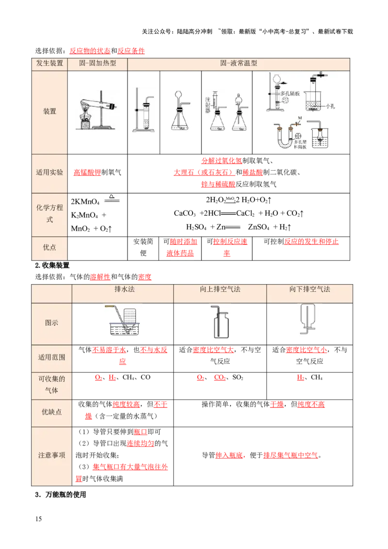 热点突破常见气体的制取与净化（讲练）（解析版）_02中考总复习（2026版更新中）_05-化学-中考总复习_2025年中考复习资料_2025中考二轮课件ppt+讲义+练习化学_讲义+练习