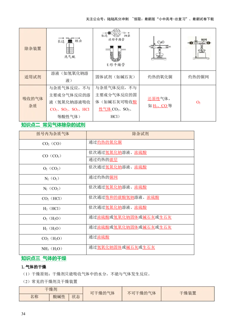 热点突破常见气体的制取与净化（讲练）（解析版）_02中考总复习（2026版更新中）_05-化学-中考总复习_2025年中考复习资料_2025中考二轮课件ppt+讲义+练习化学_讲义+练习