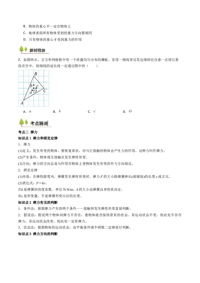 考点06重力弹力摩擦力（核心考点精讲精练）（原卷版）_4.2025物理总复习_2025年新高考资料_一轮复习_备战2025年高考物理一轮复习考点帮（新高考通用）