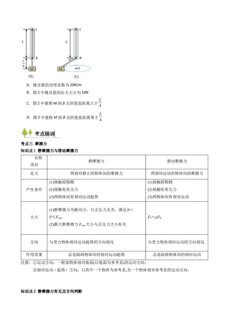 考点06重力弹力摩擦力（核心考点精讲精练）（原卷版）_4.2025物理总复习_2025年新高考资料_一轮复习_备战2025年高考物理一轮复习考点帮（新高考通用）
