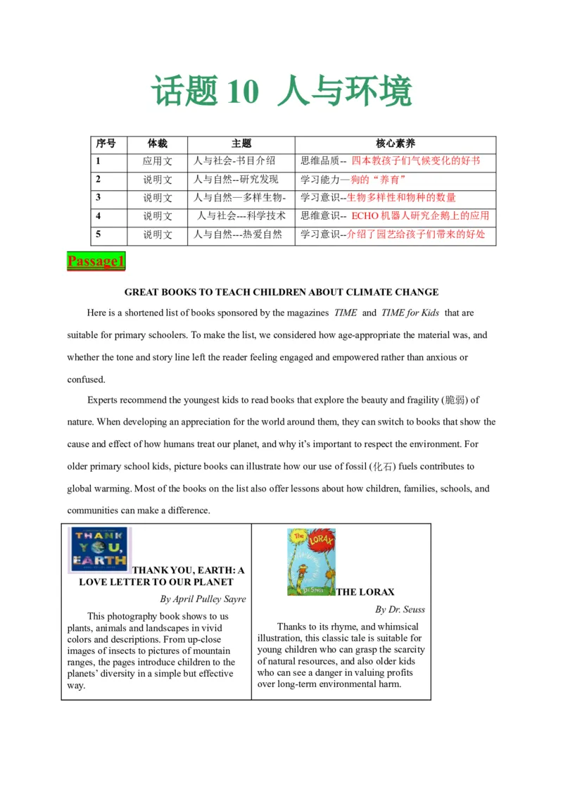 专题10人与环境-2023年高考英语阅读理解考前预测60篇_3.2025英语总复习_2023年新高考资料_专项复习_阅读理解专项_2023年高考英语阅读理解考前预测60篇2985853