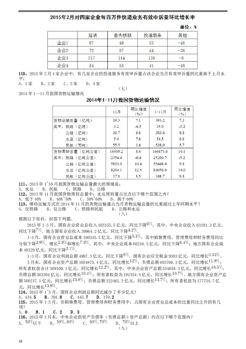 2016年423联考《行测》真题（贵州卷）_34省+国考真题_此文件夹为word版,不推荐使用_此word版为,不推荐使用_此word版为,不推荐使用_贵州公务员考试真题word版