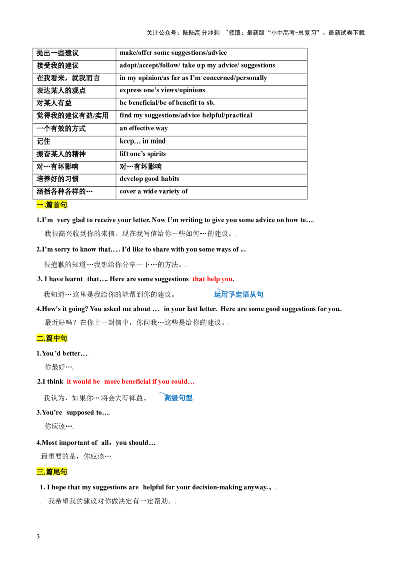 第21讲书面表达之建议信（讲义）-2024年中考英语一轮复习讲练测（全国通用）（原卷版）_02中考总复习（2026版更新中）_03-英语-中考总复习_2024年中考复习资料_一轮复习