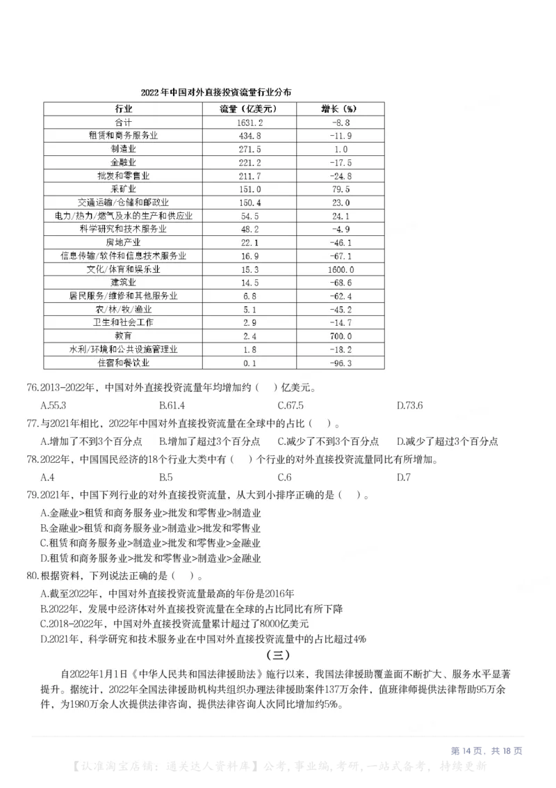 2024年广东省公务员录用考试《行测》题（网友回忆版）_34省+国考真题_34省考+国考pdf版推荐用这个版本_34省行测+申论真题pdf推荐用这个版本_广东公务员考试真题pdf版_题目