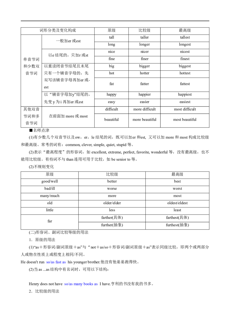 专题03形容词与副词先学先知备考2023年高考英语零轮复习双基必过学与练（通用版）_3.2025英语总复习_赠品通用版（老高考）复习资料_专项复习