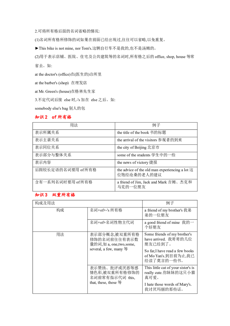 专题04冠词和名词（通用版）（原卷版）_3.2025英语总复习_赠品通用版（老高考）复习资料_二轮复习_2023高考英语二轮复习重难考点（新题型）突破（通用版）