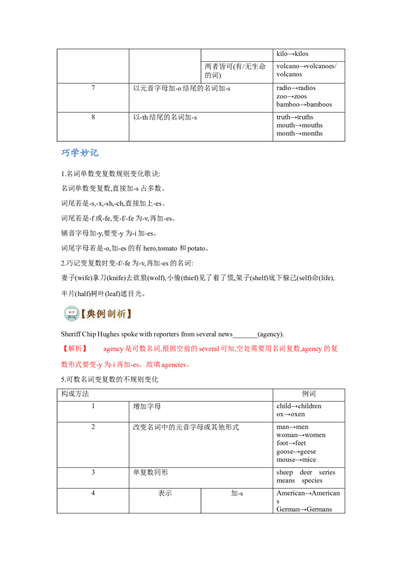 专题04冠词和名词（通用版）（原卷版）_3.2025英语总复习_赠品通用版（老高考）复习资料_二轮复习_2023高考英语二轮复习重难考点（新题型）突破（通用版）