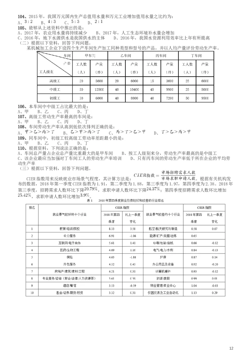 2019年420联考《行测》真题（河南县级以上）_34省+国考真题_此文件夹为word版,不推荐使用_此word版为,不推荐使用_此word版为,不推荐使用_题目