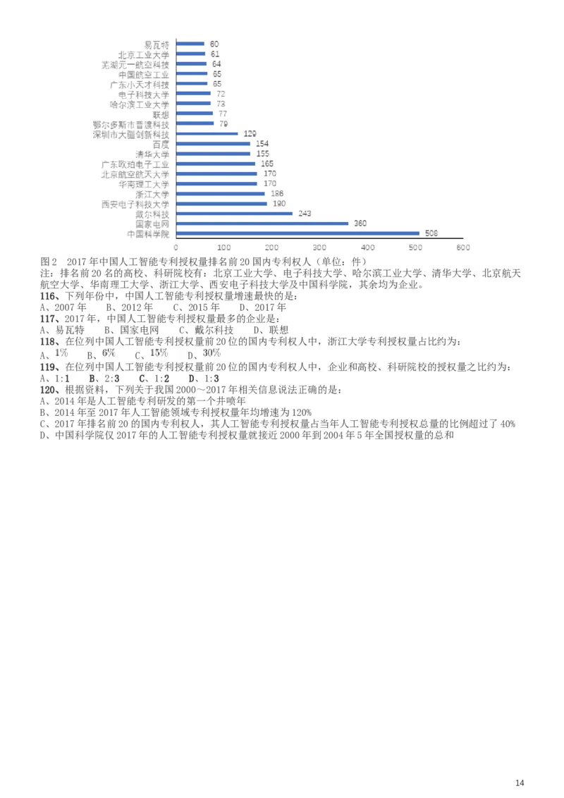 2019年420联考《行测》真题（河南县级以上）_34省+国考真题_此文件夹为word版,不推荐使用_此word版为,不推荐使用_此word版为,不推荐使用_题目