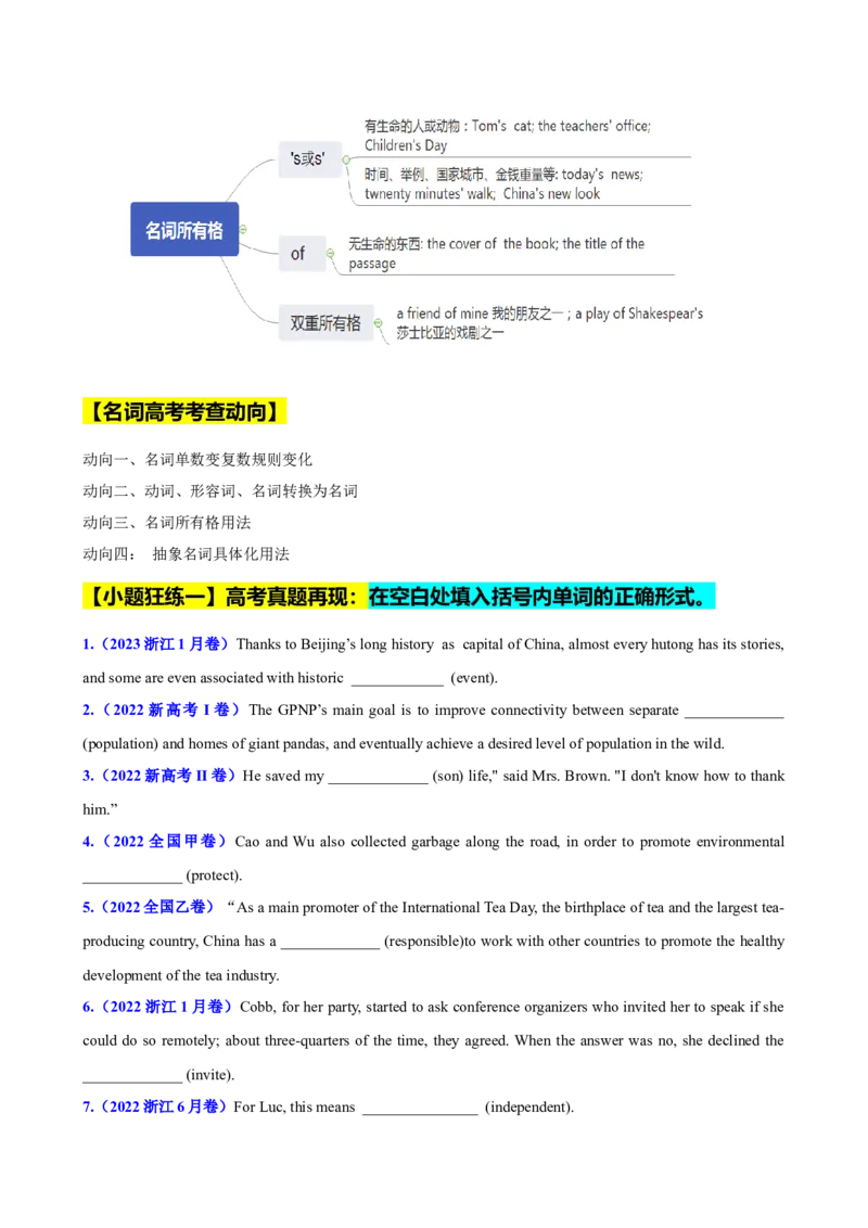 专题01名词高频用法50题(思维导图+高考真题+仿真模拟)-2023年高考英语第二轮复习小题狂练(原卷版）_3.2025英语总复习_2023年新高考资料_二轮复习